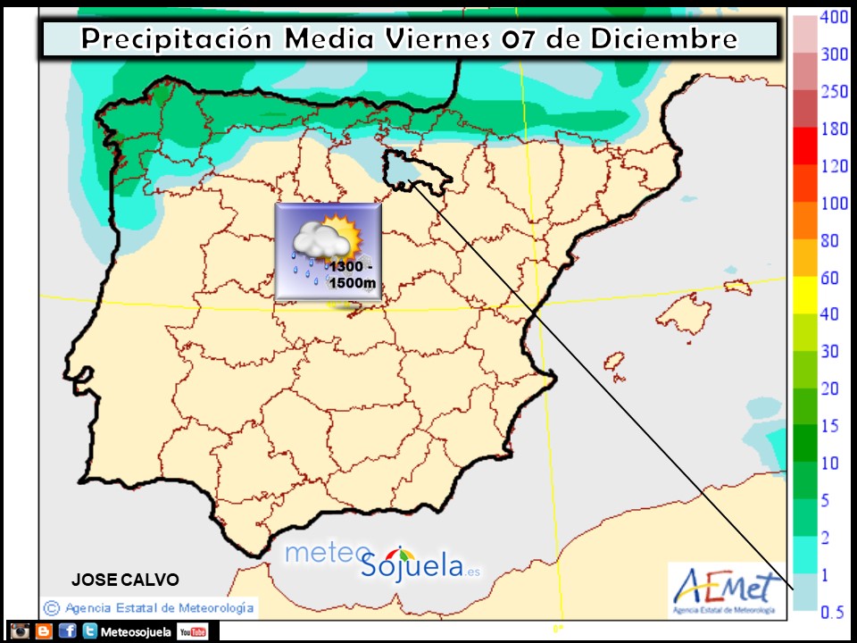 Precipitación media AEMET. Meteosojuela La Rioja