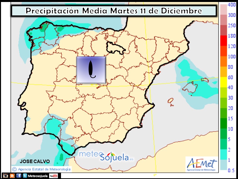Precipitación media AEMET. Meteosojuela La Rioja