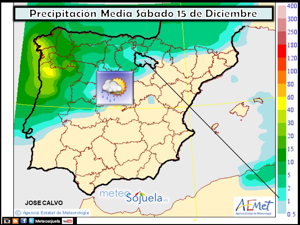 Precipitación media AEMET. Meteosojuela La Rioja
