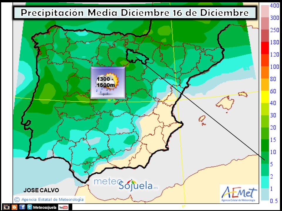 Precipitación media AEMET. Meteosojuela La Rioja