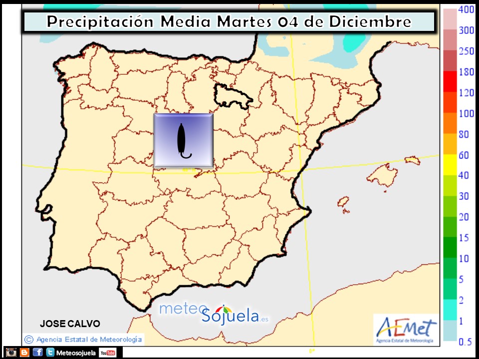 Precipitación media AEMET. Meteosojuela La Rioja
