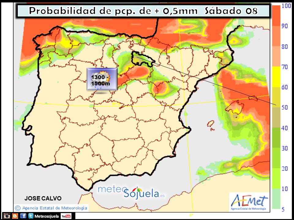 Probabilidad de Precipitación AEMET. Meteosojuela La Rioja