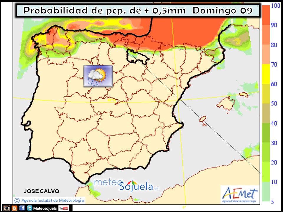 Probabilidad de Precipitación AEMET. Meteosojuela La Rioja