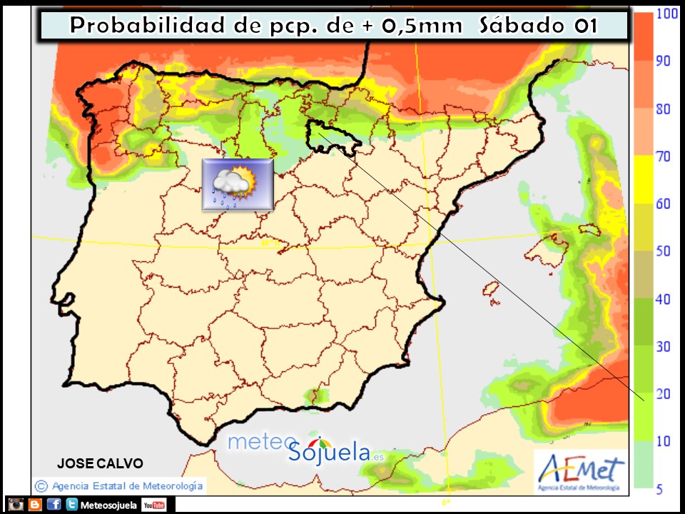Probabilidad de Precipitación AEMET. Meteosojuela La Rioja