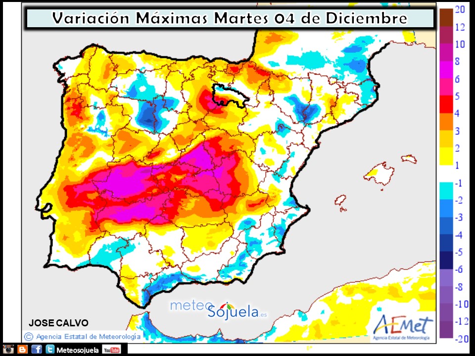 Variación de temperaturas máximas AEMET. Meteosojuela