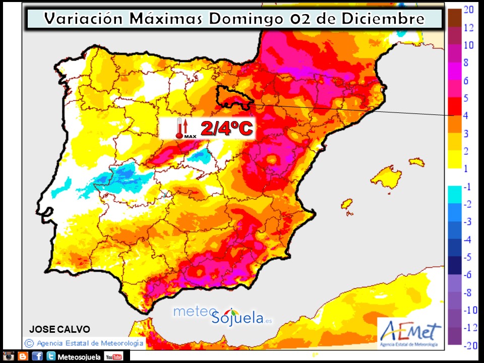 Variación de temperaturas máximas AEMET. Meteosojuela 02