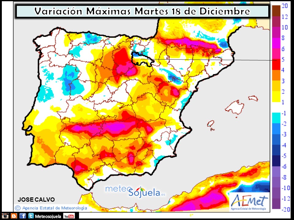 Variación de temperaturas máximas AEMET. Meteosojuela