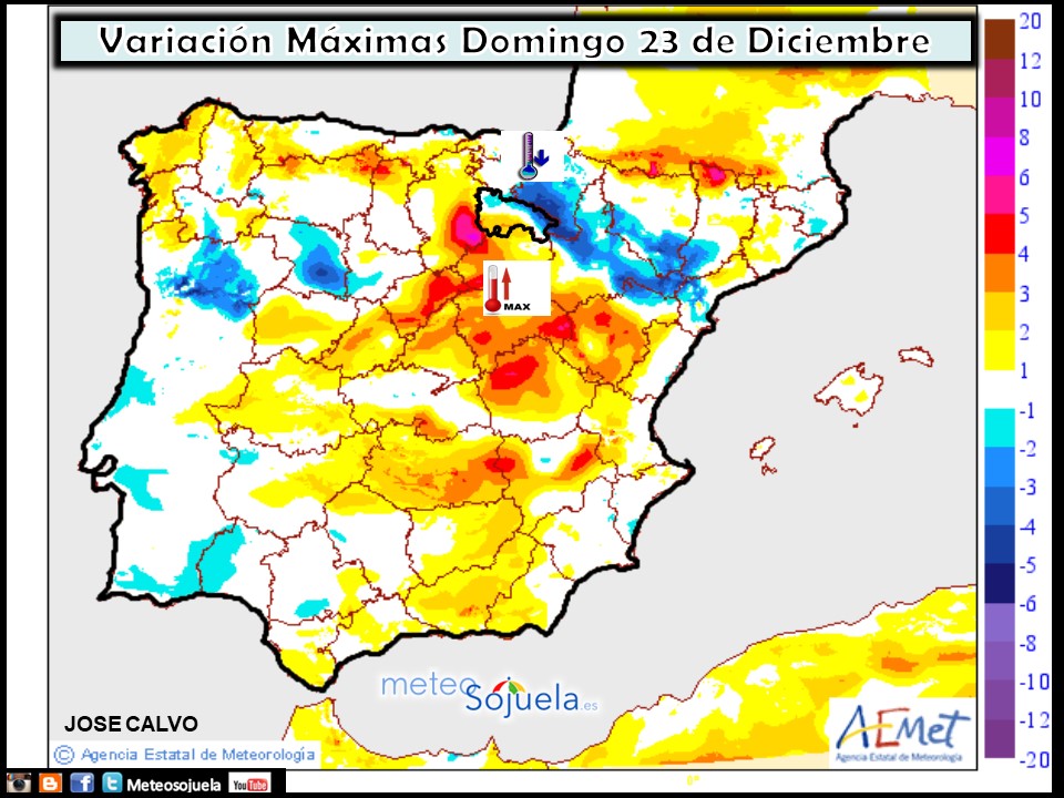 Variación de temperaturas máximas AEMET. Meteosojuela