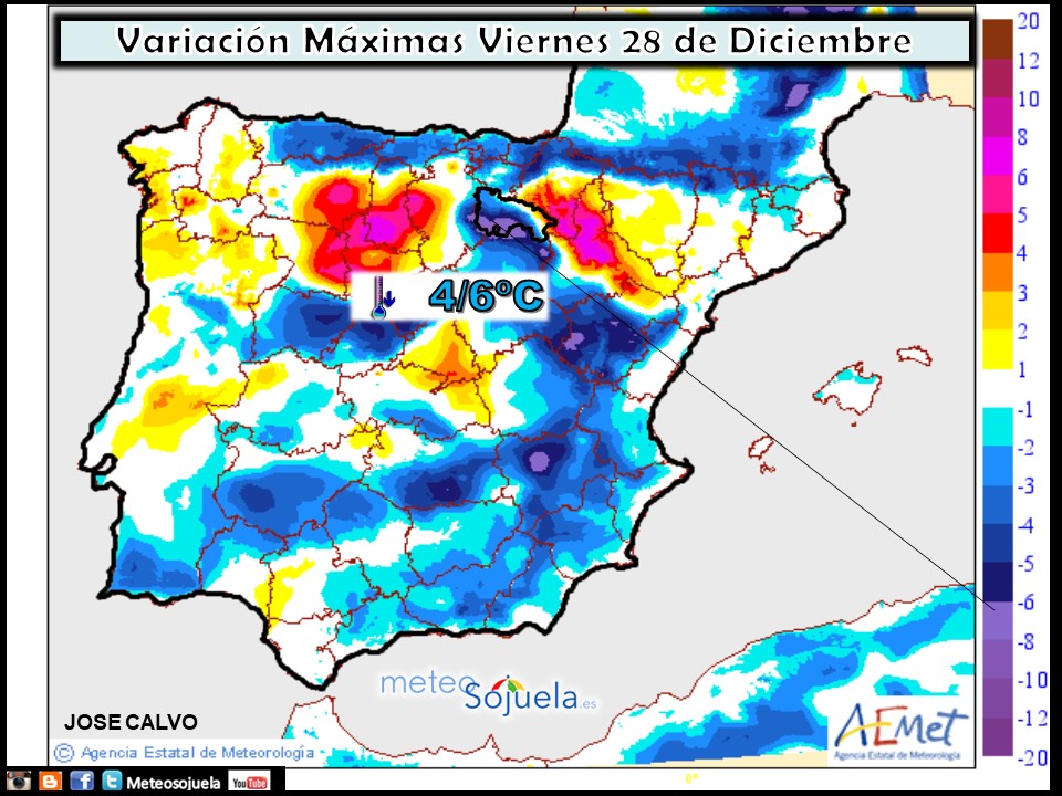 Variación de temperaturas máximas AEMET. Meteosojuela
