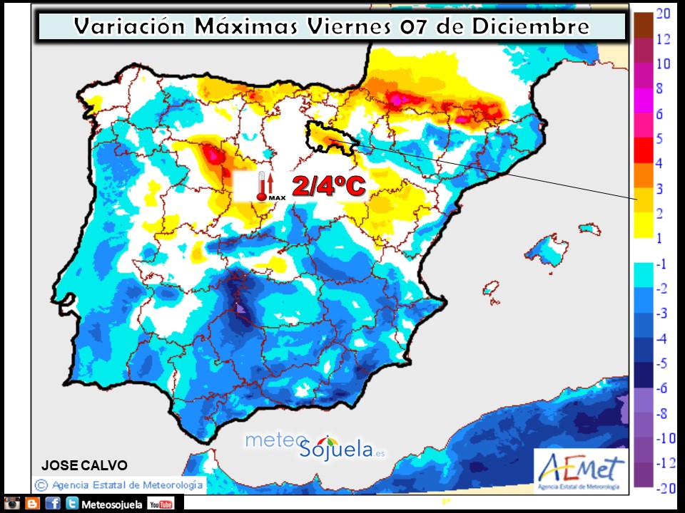 Variación de temperaturas máximas AEMET. Meteosojuela