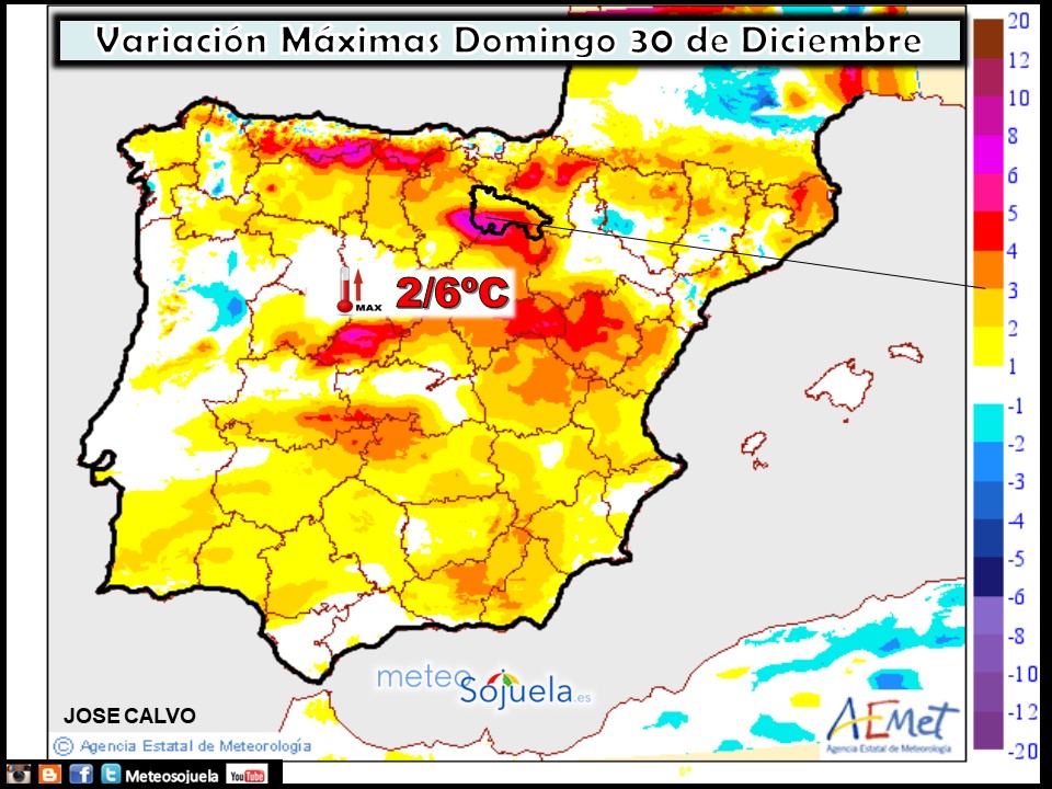 Variación de temperaturas máximas AEMET. Meteosojuela