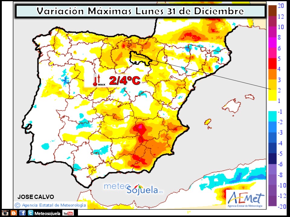 Variación de temperaturas máximas AEMET. Meteosojuela