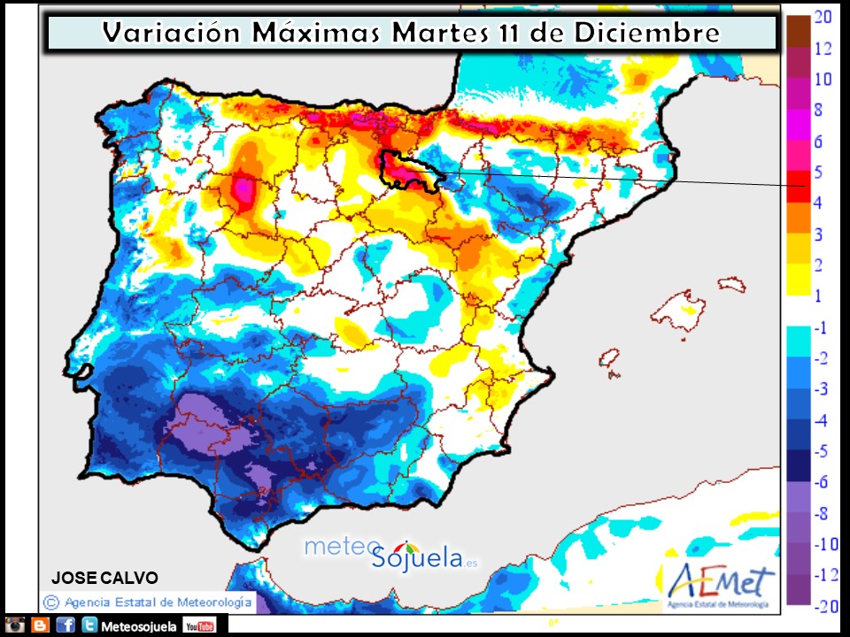 Variación de temperaturas máximas AEMET. Meteosojuela