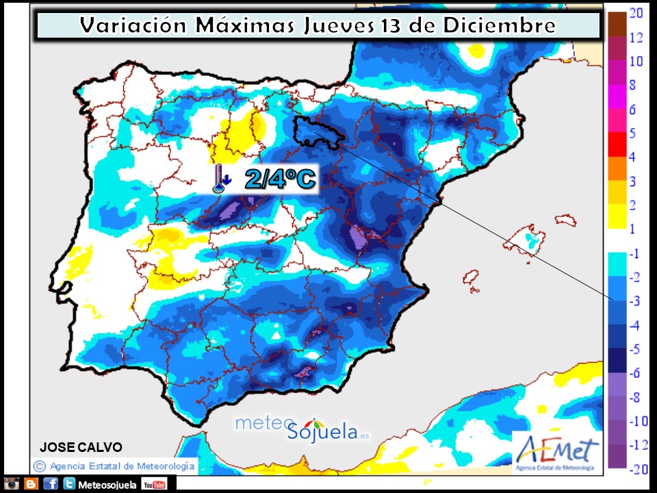 Variación de temperaturas máximas AEMET. Meteosojuela