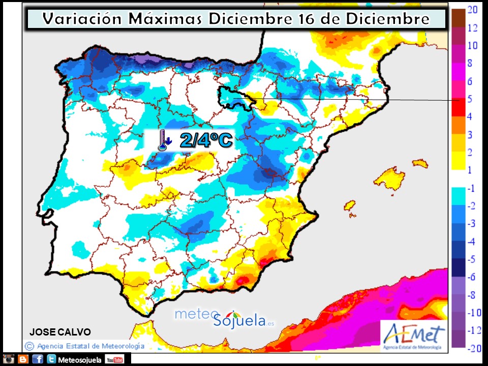 Variación de temperaturas máximas AEMET. Meteosojuela