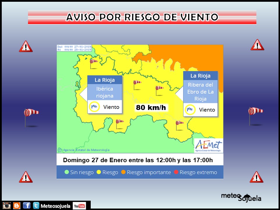 Aviso Amarillo Viento AEMET