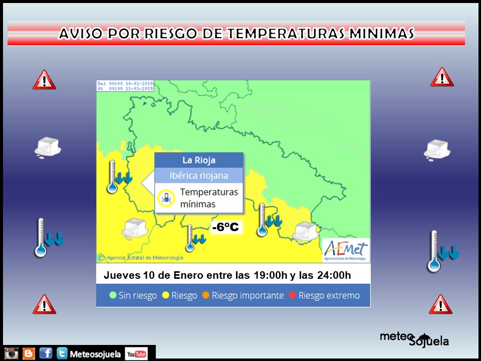 Aviso temperaturas mínimas AEMET