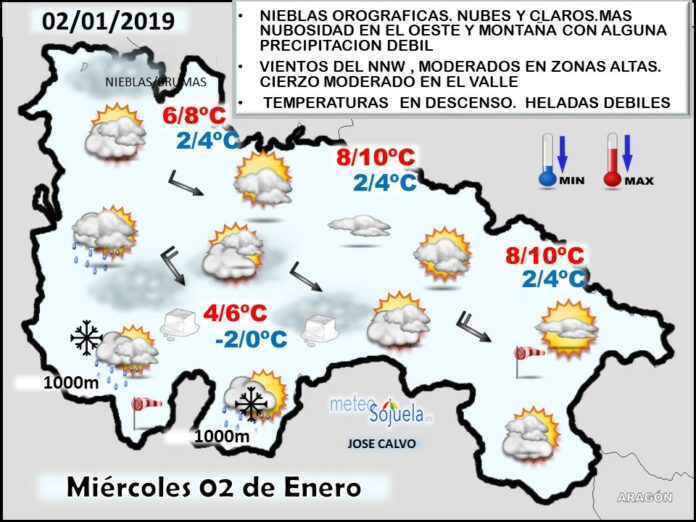 Mapa tiempo La Rioja. Meteosojuela