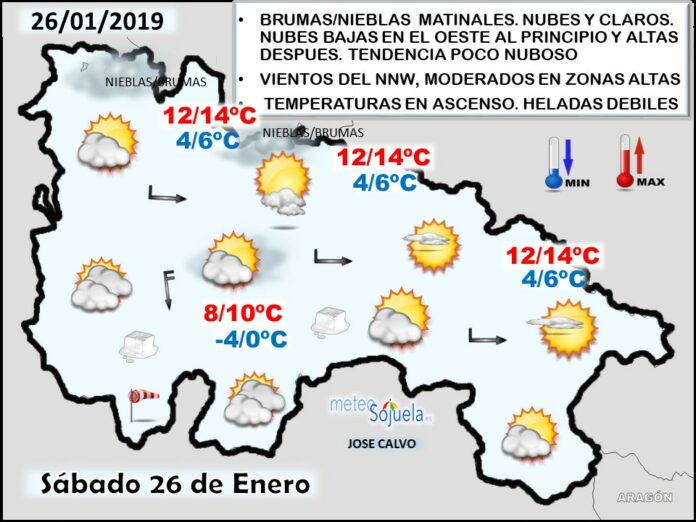 Mapa tiempo La Rioja. Meteosojuela