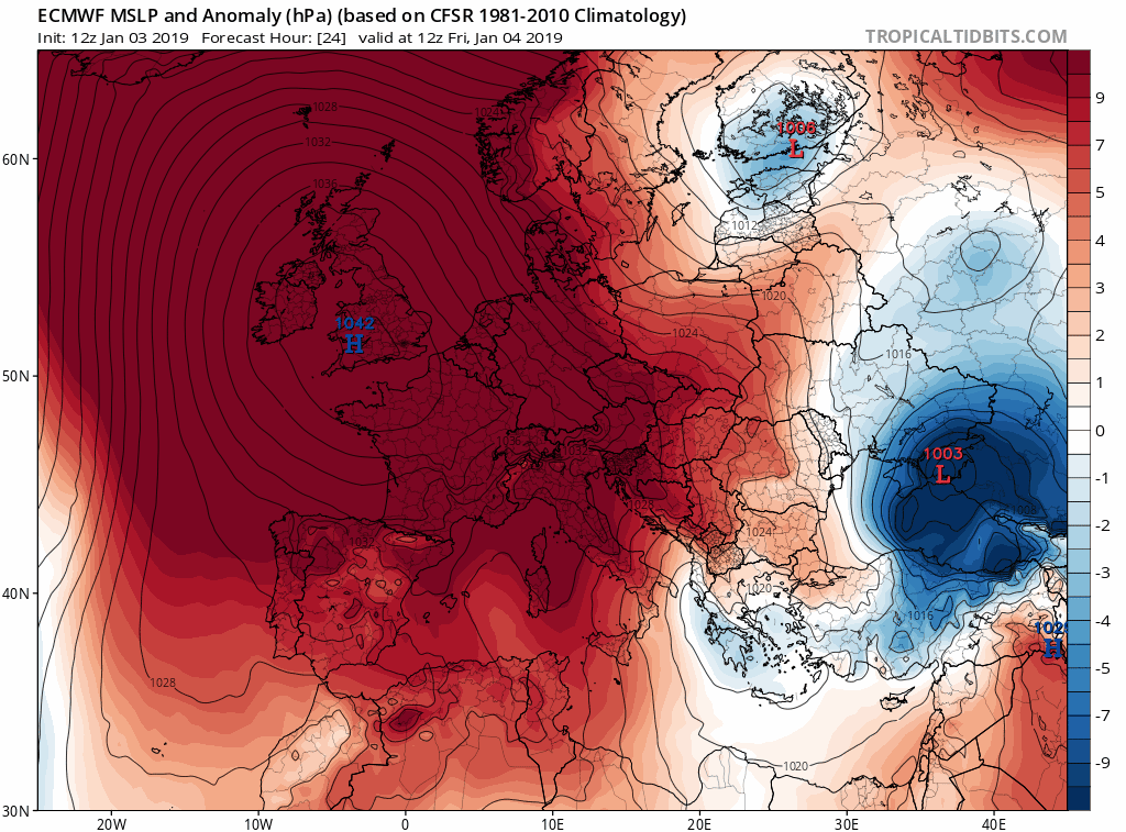 Modelos de centros de presión en Superficie ECMWF. Meteosojuela La Rioja