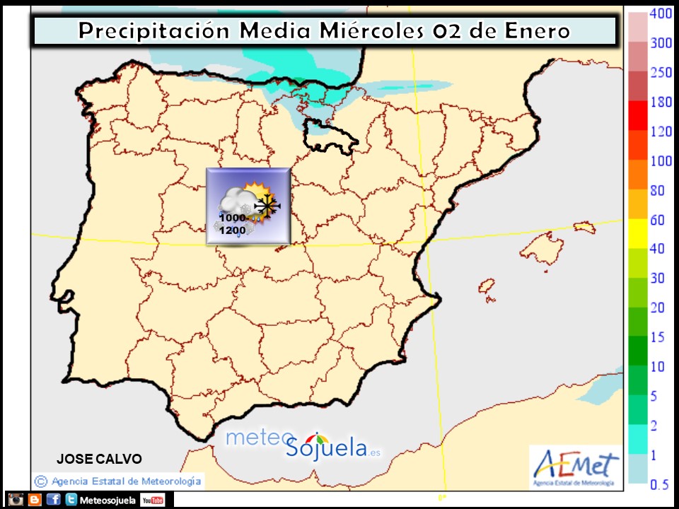 Precipitación media AEMET. Meteosojuela La Rioja
