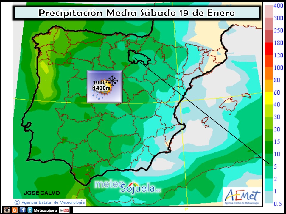 Precipitación media AEMET. Meteosojuela La Rioja