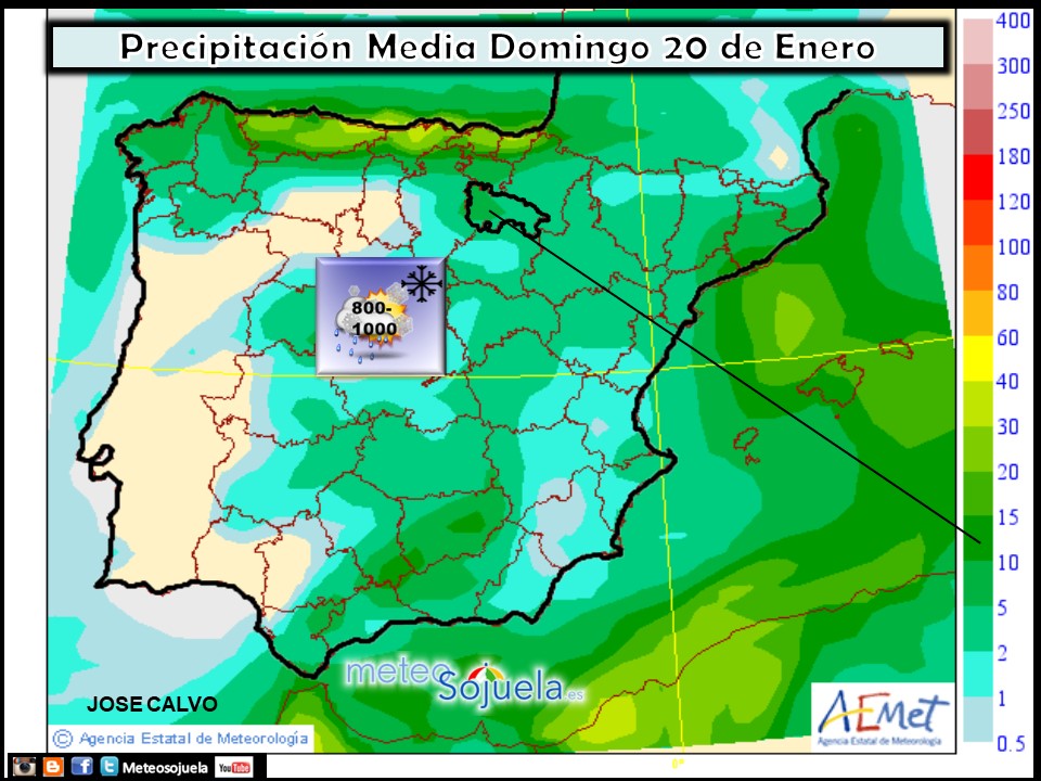 Precipitación media AEMET. Meteosojuela La Rioja
