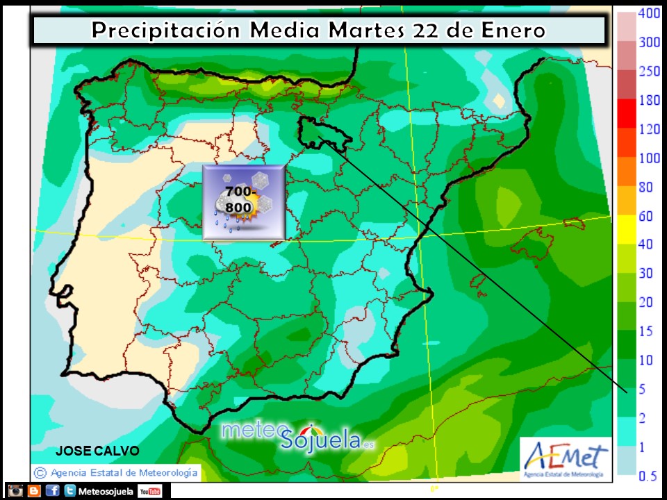 Precipitación media AEMET. Meteosojuela La Rioja