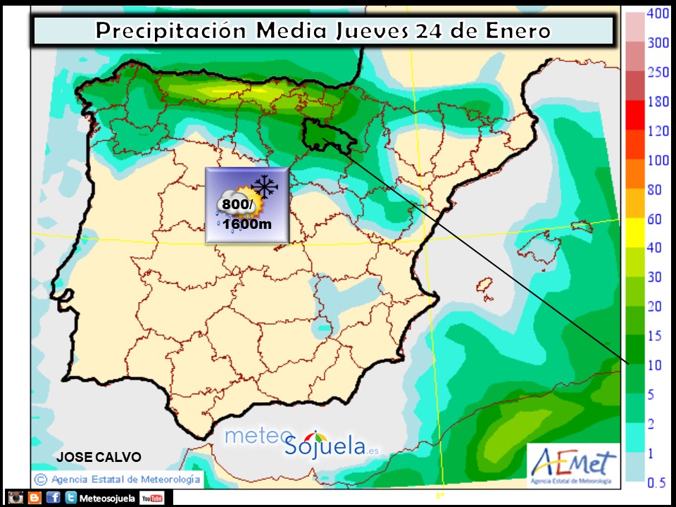 Precipitación media AEMET. Meteosojuela La Rioja
