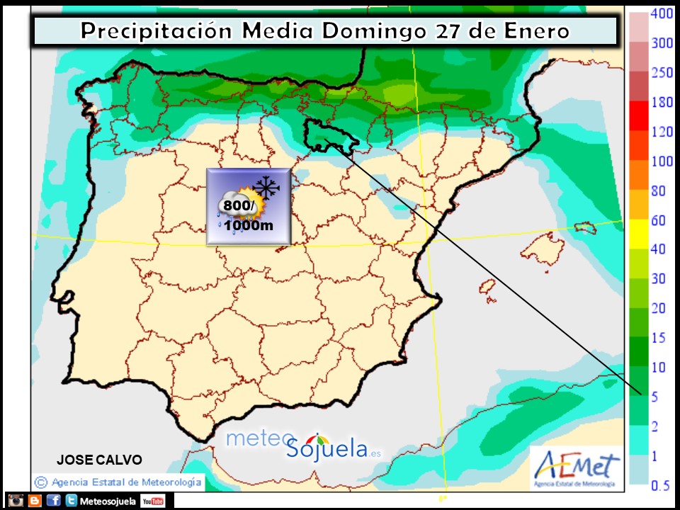 Precipitación media AEMET. Meteosojuela La Rioja