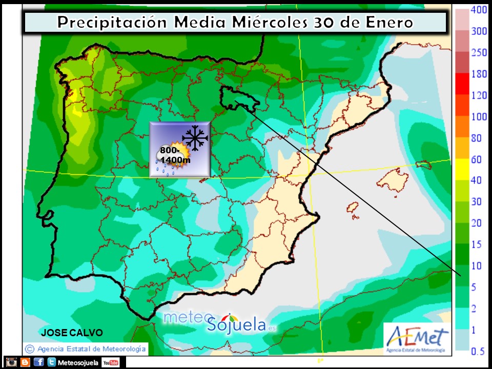 Precipitación media AEMET. Meteosojuela La Rioja