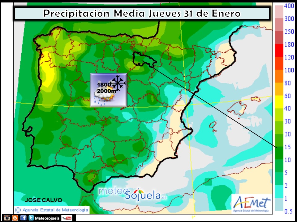 Precipitación media AEMET. Meteosojuela La Rioja