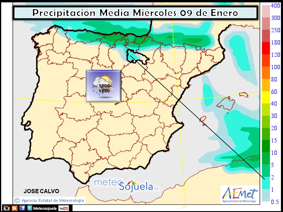 Precipitación media AEMET. Meteosojuela La Rioja