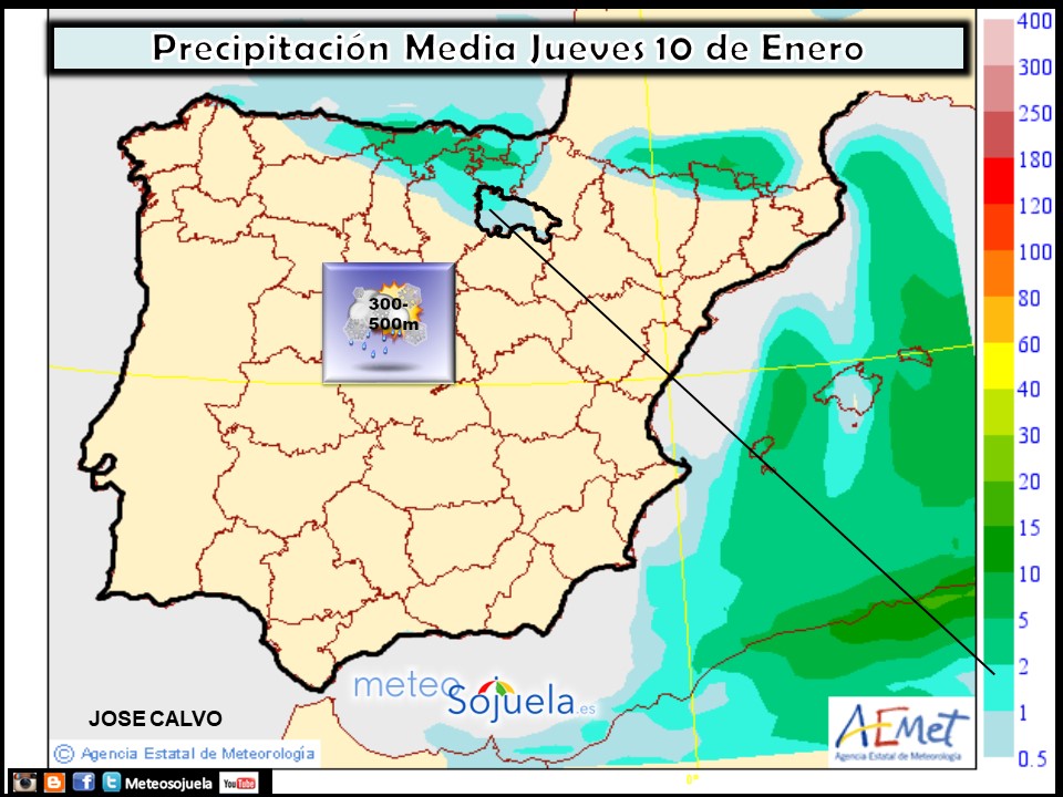 Precipitación media AEMET. Meteosojuela La Rioja