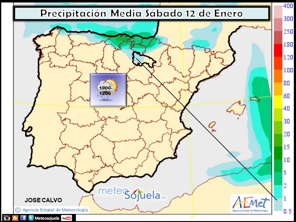 Precipitación media AEMET. Meteosojuela La Rioja
