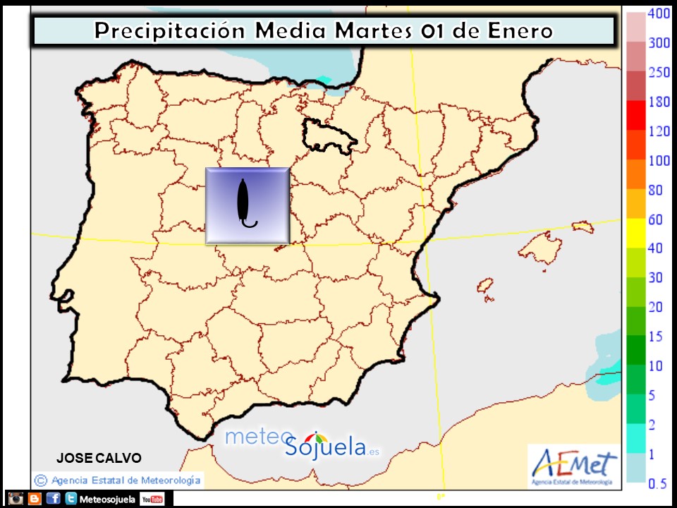 Precipitación media AEMET. Meteosojuela La Rioja
