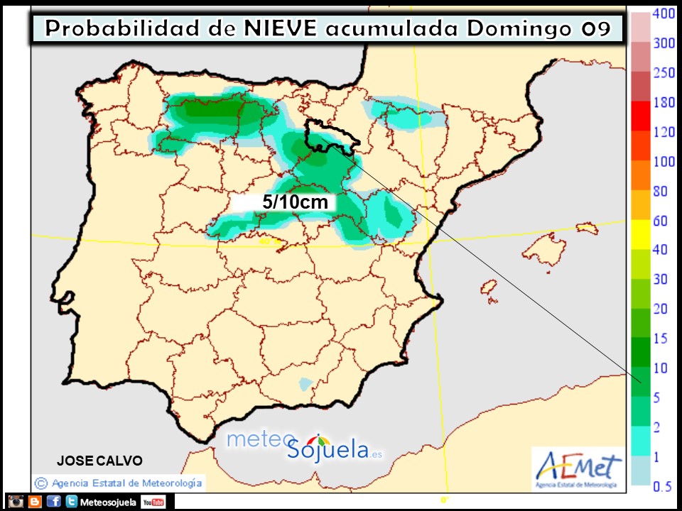 Precipitación media nieve AEMET. Meteosojuela La Rioja