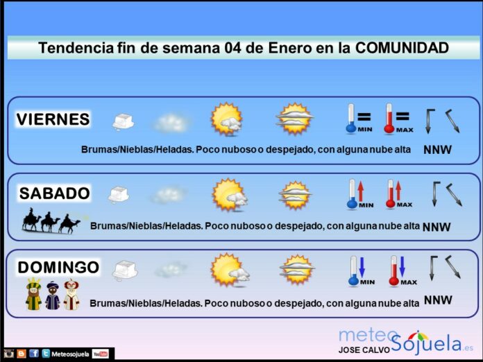 Tendencia del tiempo en La Rioja 04 Meteosojuela La Rioja. Jose Calvo Tendencia del tiempo en La Rioja 04 Meteosojuela La Rioja. Jose Calvo