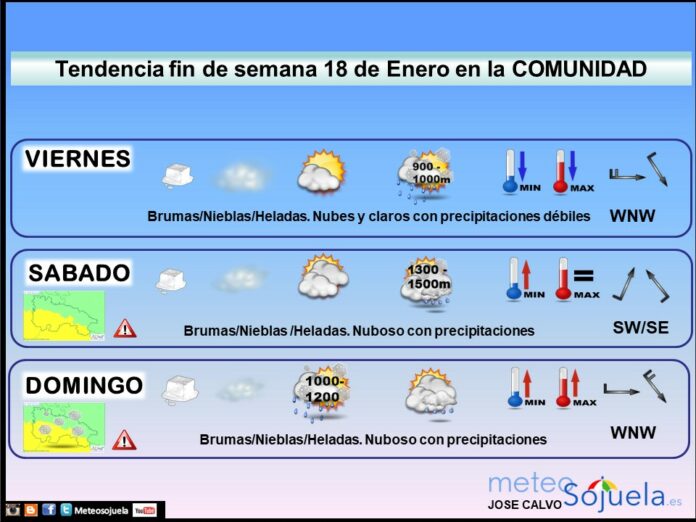 Tendencia del tiempo en La Rioja 19 Meteosojuela La Rioja. Jose Calvo Tendencia del tiempo en La Rioja 19 Meteosojuela La Rioja. Jose Calvo