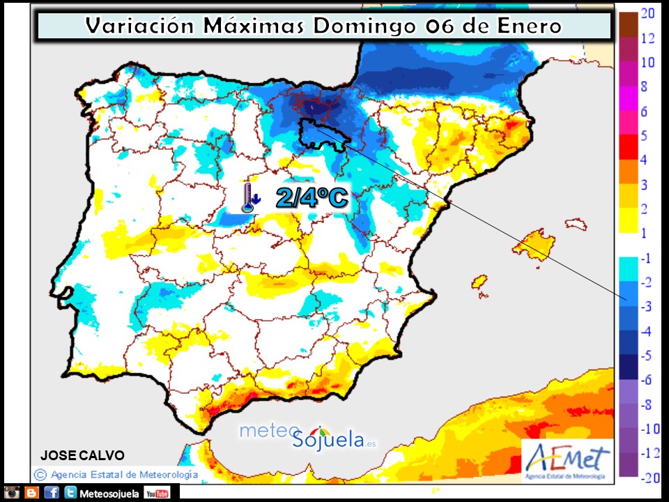 Variación de temperaturas máximas AEMET. 05 Meteosojuela