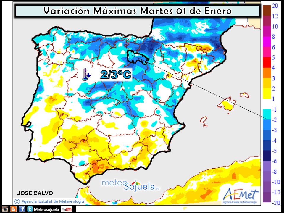 Variación-de-temperaturas-máximas-AEMET.-Meteosojuela