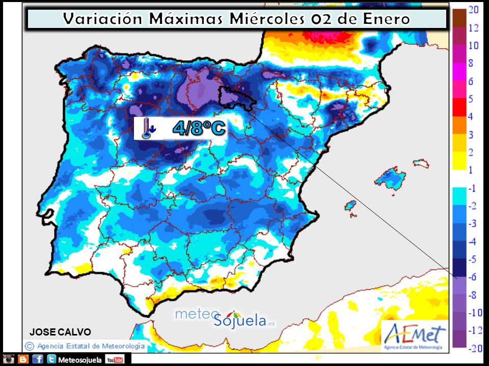 Variación de temperaturas máximas AEMET. Meteosojuela