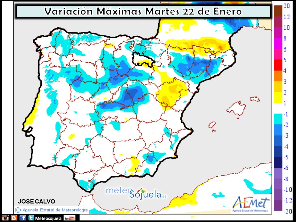 Variación de temperaturas máximas AEMET. Meteosojuela
