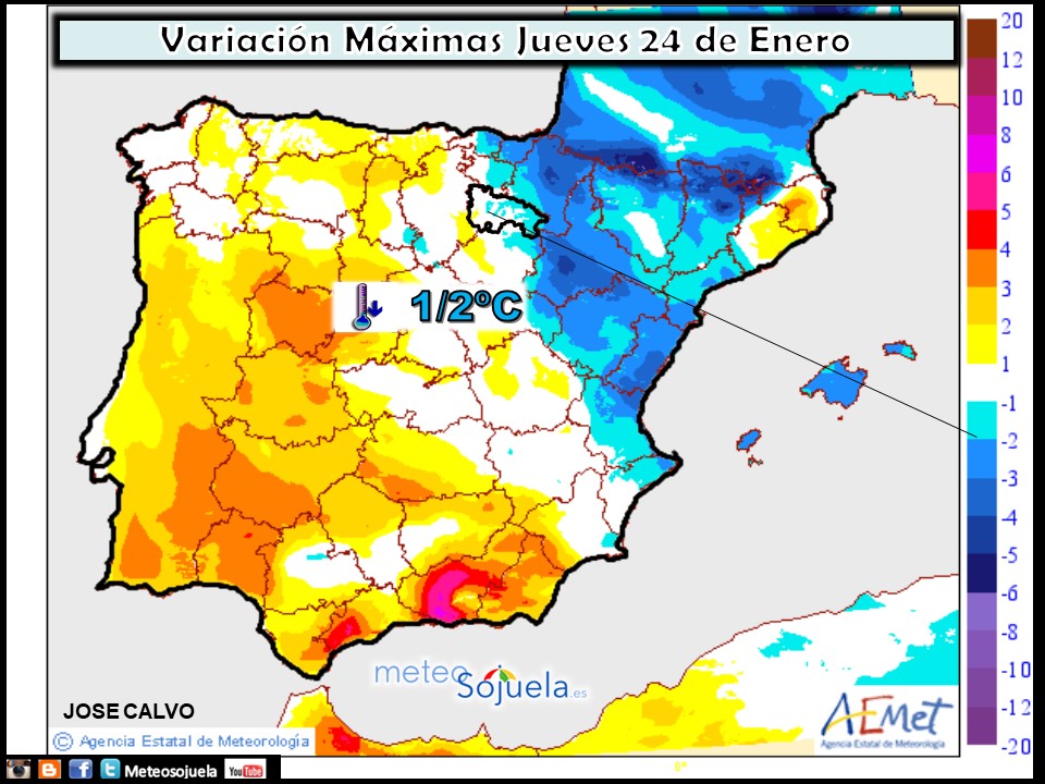 Variación de temperaturas máximas AEMET. Meteosojuela
