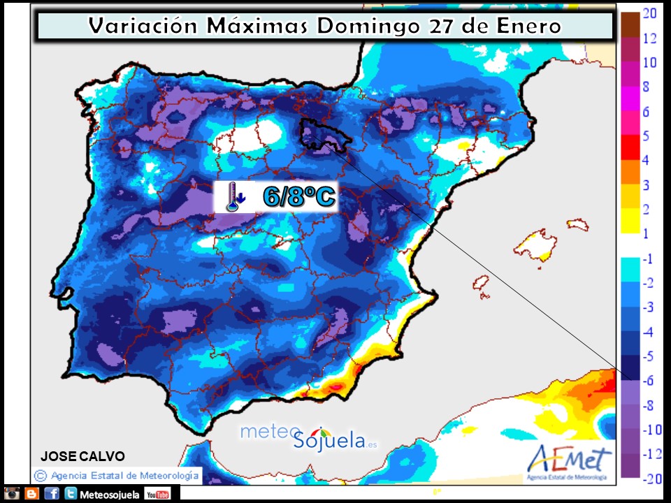 Variación de temperaturas máximas AEMET. Meteosojuela