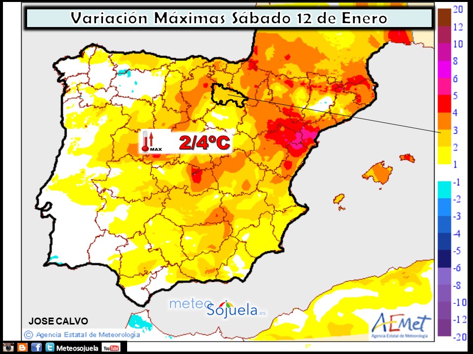 Variación de temperaturas máximas AEMET. Meteosojuela