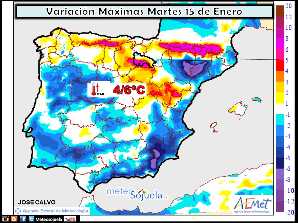 Variación de temperaturas máximas AEMET. Meteosojuela