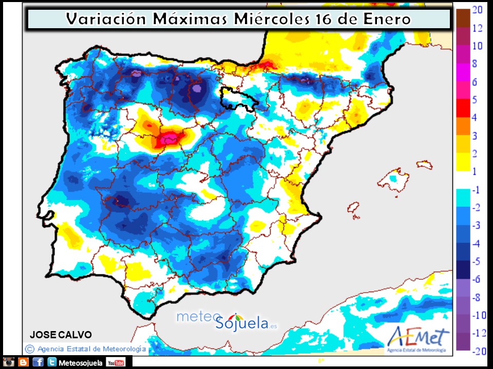 Variación de temperaturas máximas AEMET. Meteosojuela
