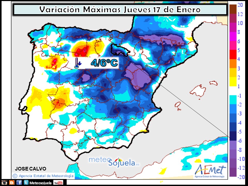 Variación de temperaturas máximas AEMET. Meteosojuela