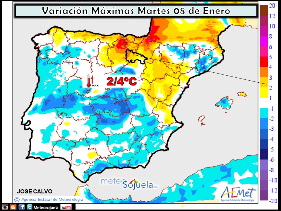 Variación de temperaturas máximas AEMET. Meteosojuela La Rioja